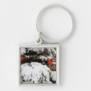 Search for alberta key rings Travel