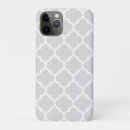 Search for light grey iphone cases Modern