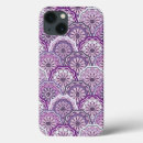 Search for christmas ipad cases Abstract