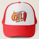 Search for winner hats Competition