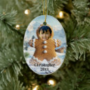 Search for funny gingerbread man christmas tree decorations Cute