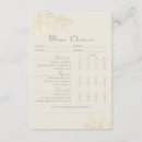 Search for brunch food invitations Elegant