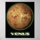 Search for classical planet posters Space