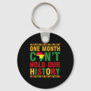 Search for one month key rings Pride
