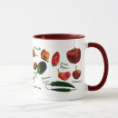Search for bell peppers mugs Sweet