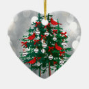 Search for red heart christmas tree decorations Bird
