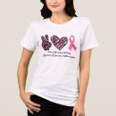 Search for cure Awareness