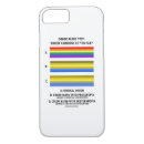 Search for eye doctor iphone cases Medical