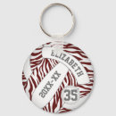 Search for cute zebra key rings Pattern