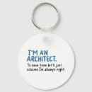 Search for architectes key rings Architecture