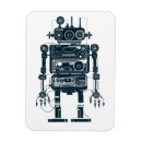 Search for droid magnets Machine
