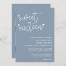 Search for dusty blue birthday invitations Simple
