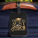 Search for graduation gifts Graduate