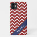 Search for blue ribbon iphone cases Cute