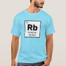 Search for rubidium Periodic