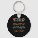 Search for why rounded key rings Election