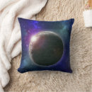 Search for intergalactic space Outer