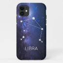 Search for zodiac sign iphone cases Modern