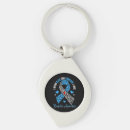 Search for diabetic key rings Type