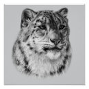 Search for realistic drawings posters Pencil drawing