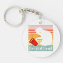 Search for want key rings Cat