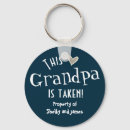 Search for grandchildren key rings Modern