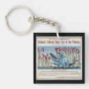 Search for fisher key rings Vintage