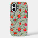 Search for merry and bright iphone cases Xmas