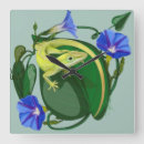 Search for lizard clocks Anole