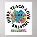 Search for autism awareness posters Rizz