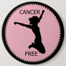 Search for cancer free badges Breast