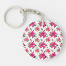 Search for design patterns key rings Flowers