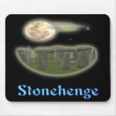 Search for science mouse mats Music