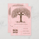 Search for barnwood wedding invitations Farmhouse