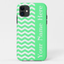 Search for malibu iphone cases Pattern