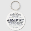 Search for round tuit key rings Quotation