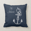 Search for family name cushions Blue
