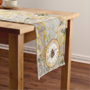 Search for honey bee table runners Beekeeper