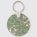 Search for pea key rings Green