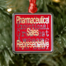 Search for sales representative Pharmaceutical