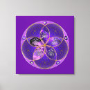 Search for liebe art Venusblume