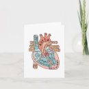 Search for cardiac postcards Cardiology