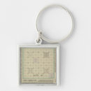 Search for survey key rings Public