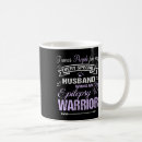 Search for awareness walks mugs Support