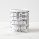 Search for mastered it mugs Student