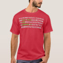 Search for genome tshirts Biology