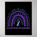 Search for depression posters Ocd