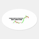 Search for day trader stickers Forex