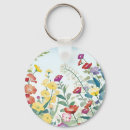 Search for teacher key rings Flowers