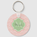 Search for soft pink key rings Modern